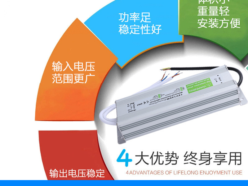 電源適配器 電源適配器